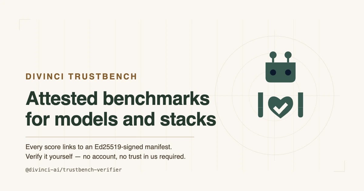 What a Benchmark Has to Prove About Itself
